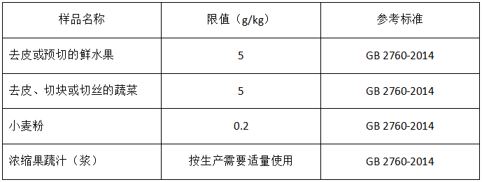 维生素c.png
