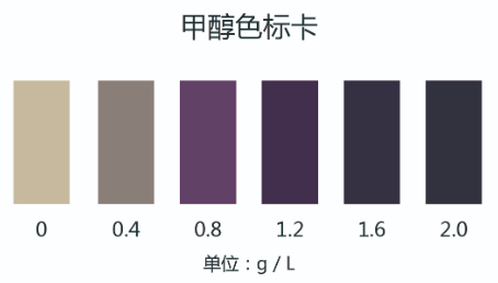 甲醇色标卡.png