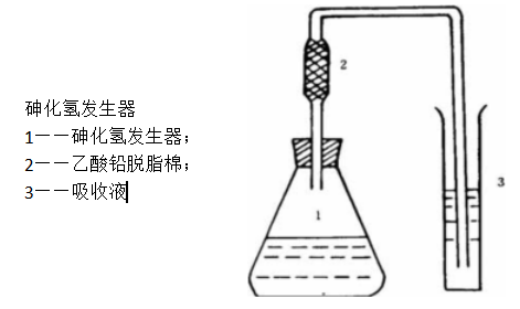 重金属砷反应容器图.png