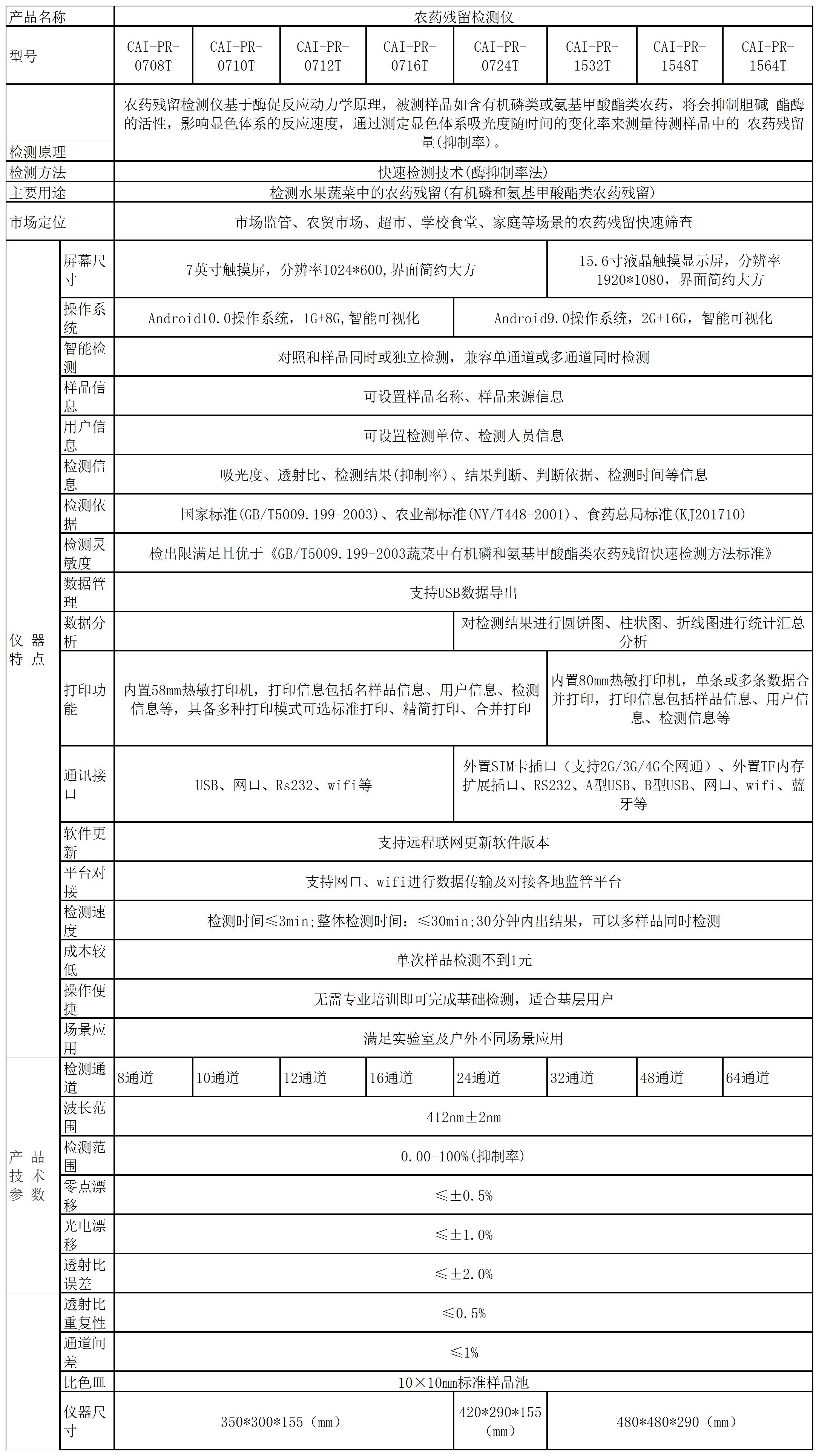 安卓.jpg