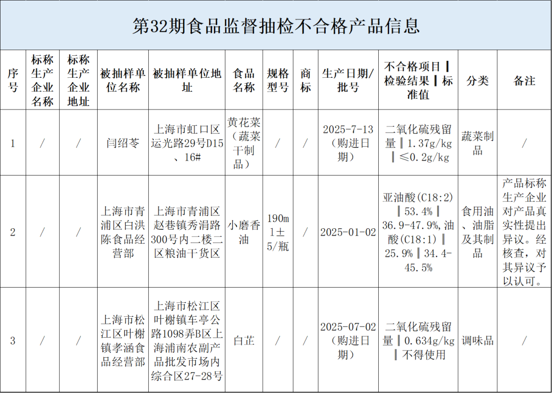 不合格2.png